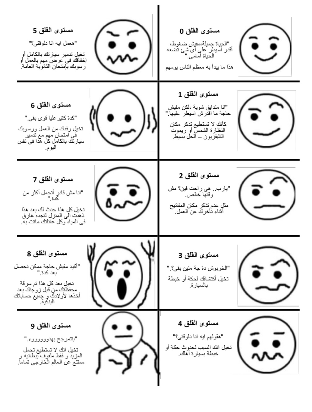 السبت و#ازاي تفهم نفسك ….طريقة&nbsp;الوشوش