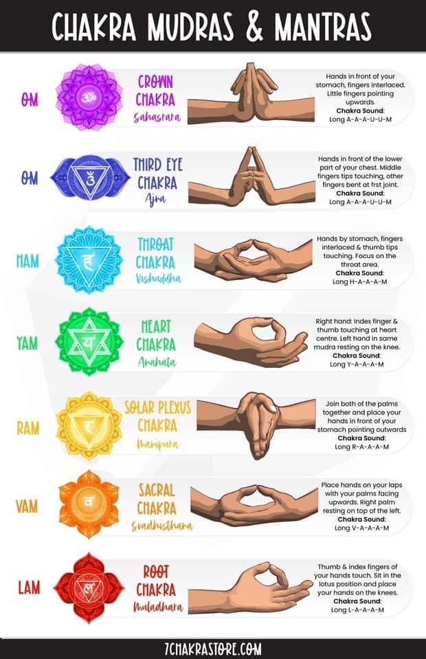How to open your&nbsp;chakras