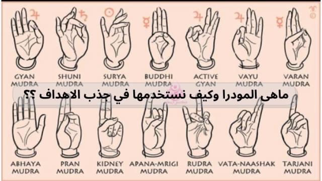 حركات اليد وجذب&nbsp;الطاقه